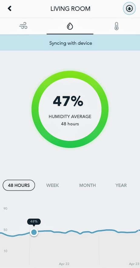 app showing humidity levels