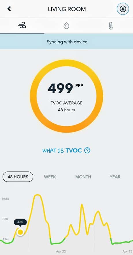 screenshot of app showing TVOC levels.