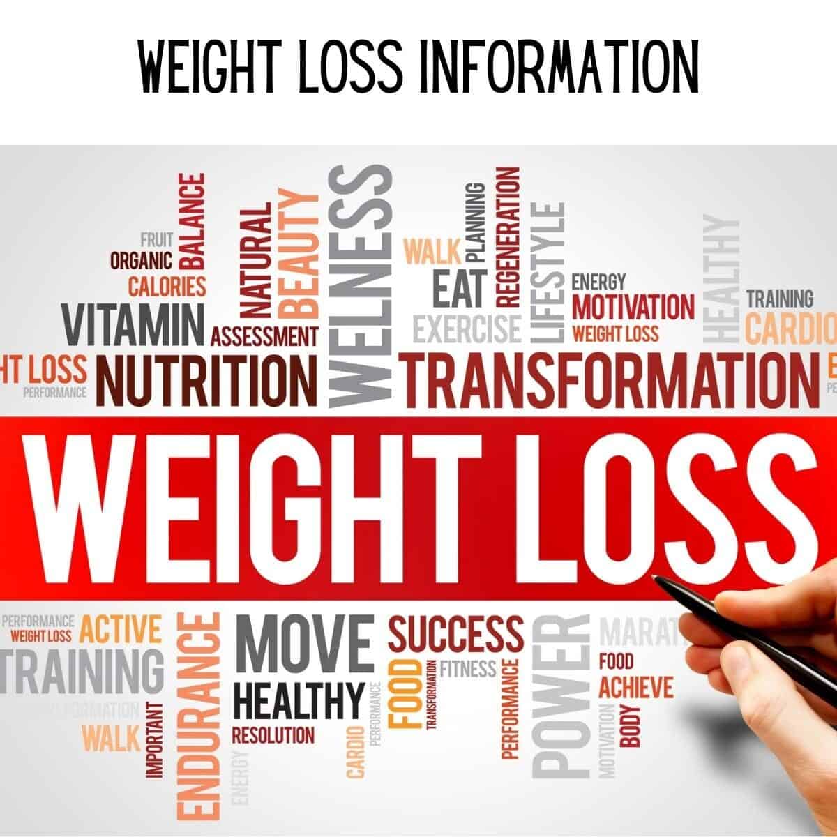Image with "Weight Loss" in bold red text surrounded by related words like nutrition, wellness, slimming, and transformation. A hand holds a marker near the text, ready to add more information.