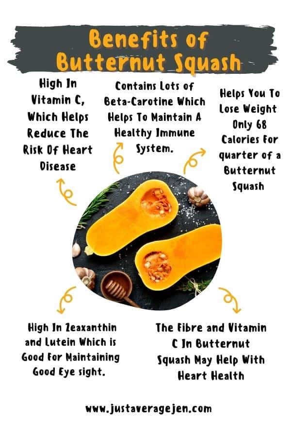 butternut squash infographic