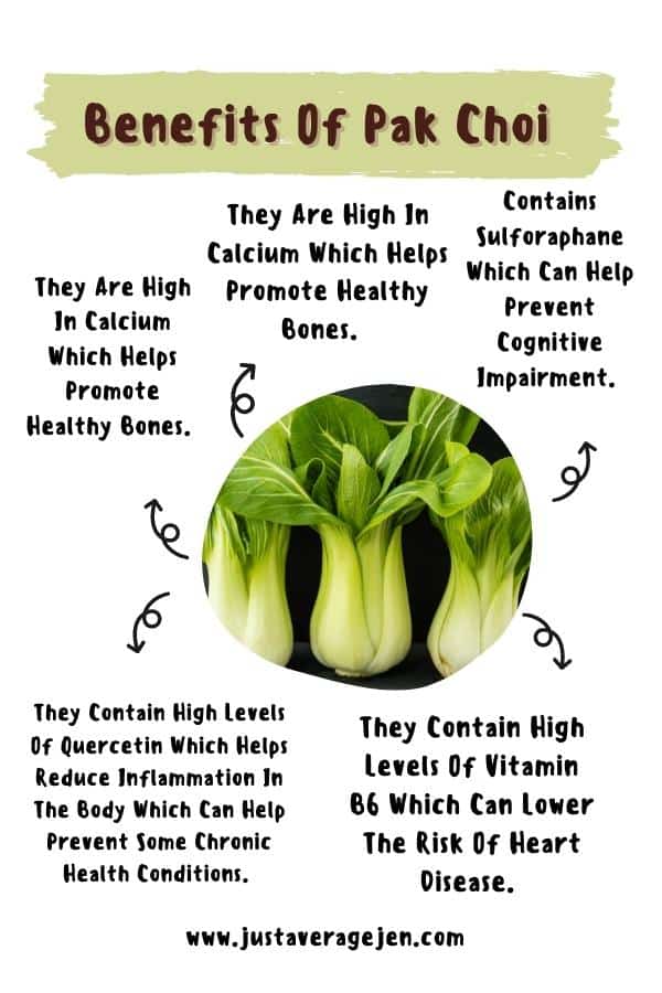 pak choi infographic