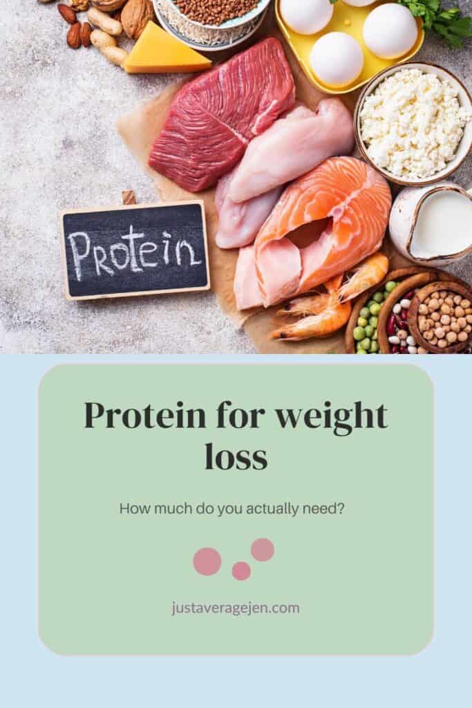 A variety of protein-rich foods surrounds a chalkboard labelled "protein. " below, text reads: "protein for weight loss—discover how much you actually need and why protein can help weight loss at justaveragejen. Com" on a pastel background.