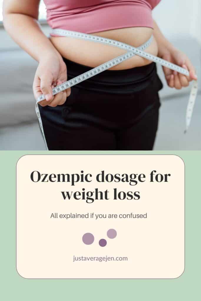 A person measures their waist with a tape measure. Below, text reads: “ozempic dosage for weight loss—everything you need to know if you’re feeling confused. Justaveragejen. Com. ”.