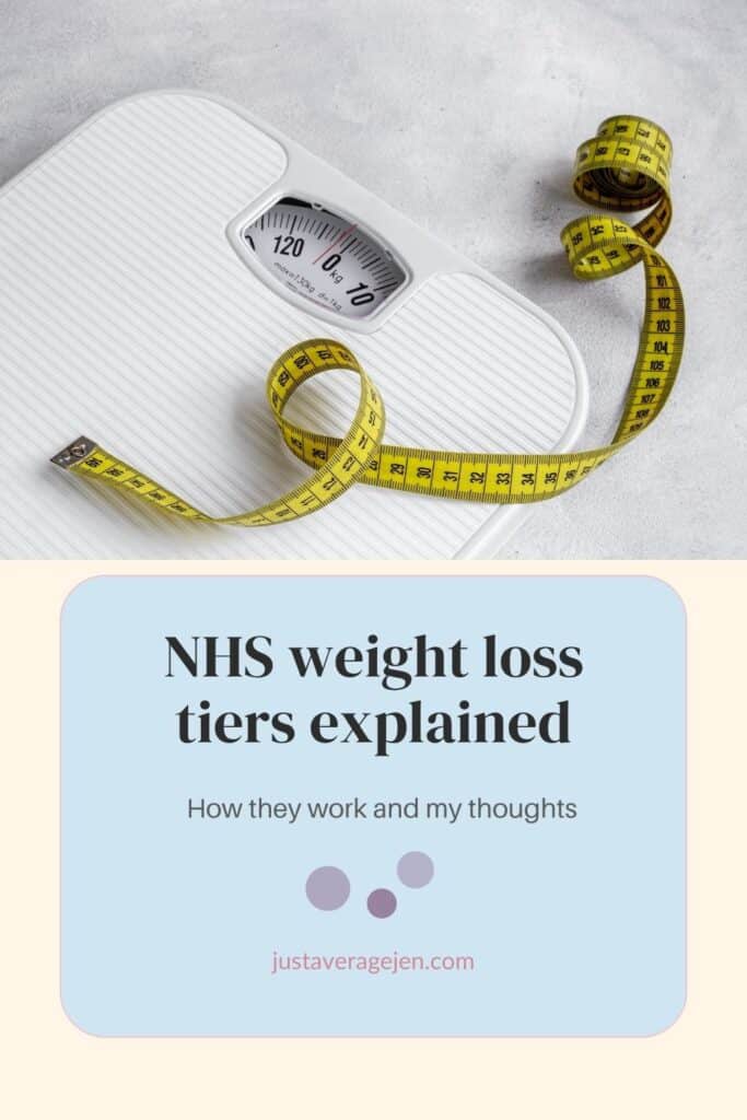 A white bathroom scale with a yellow measuring tape on it. Below, text reads: "nhs weight loss tiers explained. How the nhs weight loss programmes work and my thoughts. Justaveragejen. Com.